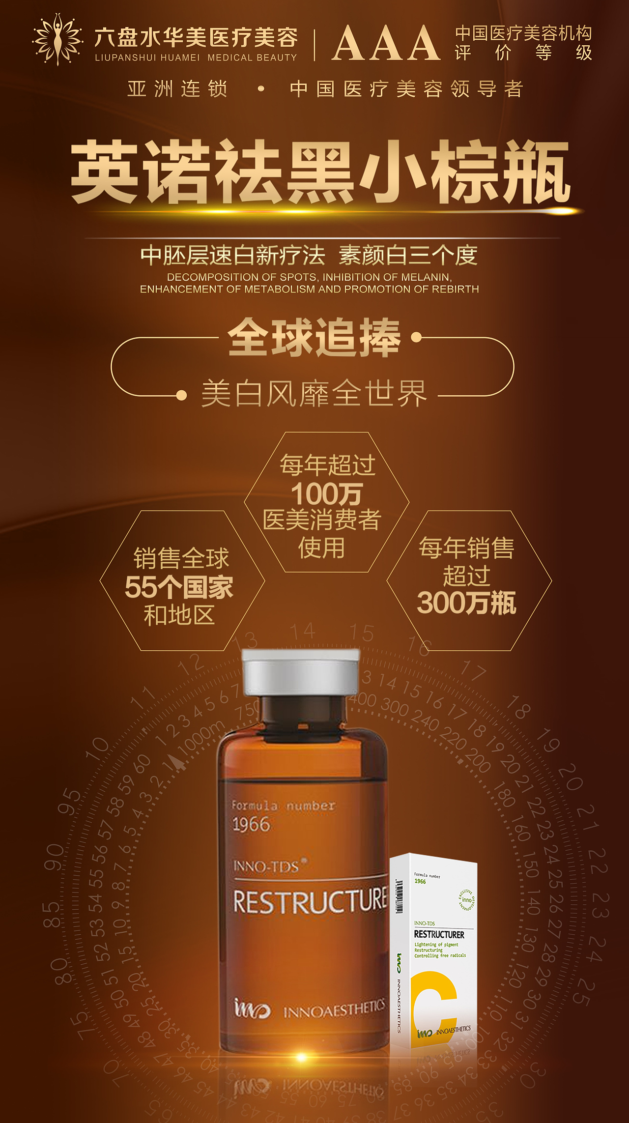 医美英诺小棕瓶