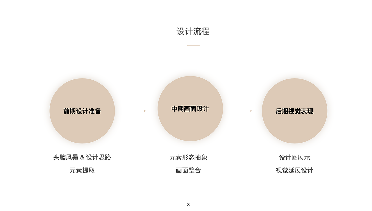 Four Seasons in Poems- spring&summer&autumn&winte（图ZMjM2MDg0MjA0） - 其他平面 - 站酷设计师海马巴巴原创素材 - 站酷ZCOOL