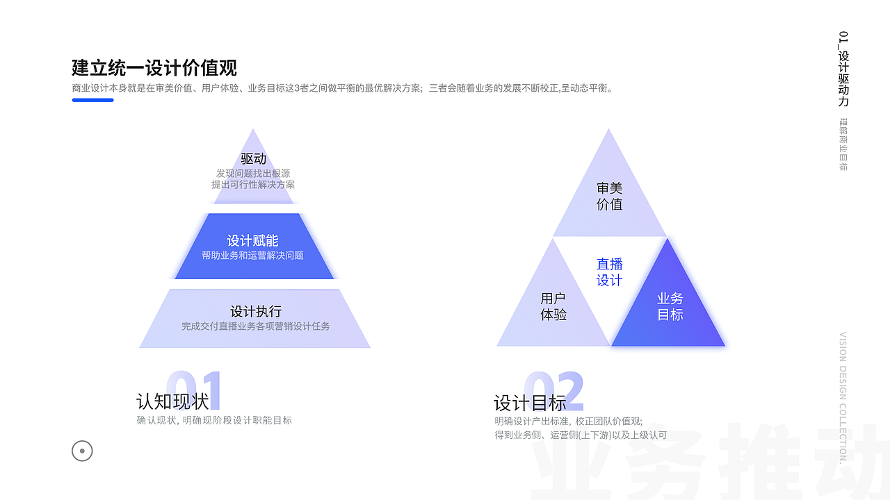 [2018-2020携程]品牌营销+设计管理部分项目汇总（图ZMjc3ODA1MDAw） - APP界面 - 站酷设计师叶老绵原创素材 - 站酷ZCOOL