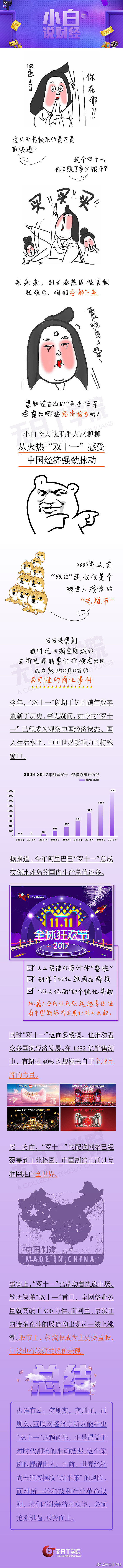 詳情頁(yè)（圖ZOTc5NTQ5MDQ=） - 品牌 - 站酷設(shè)計(jì)師天才的泡泡君原創(chuàng)素材 - 站酷ZCOOL