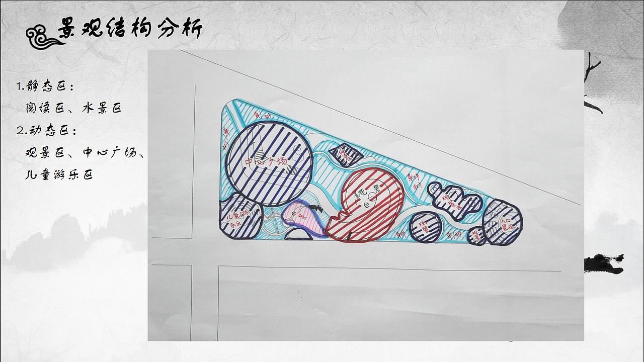 滨水公园项目实践（图ZMTU5NjU0NjY0） - 建筑设计 - 站酷设计师琪实可以原创素材 - 站酷ZCOOL