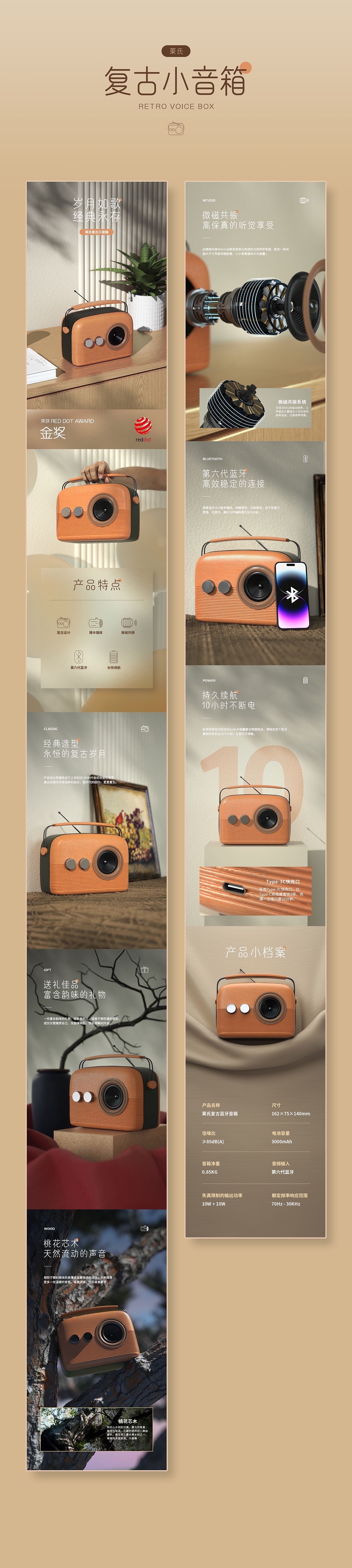 详情页三个（图ZMzMwMzYwNDEy） - 电商 - 站酷设计师kimwinglaw原创素材 - 站酷ZCOOL