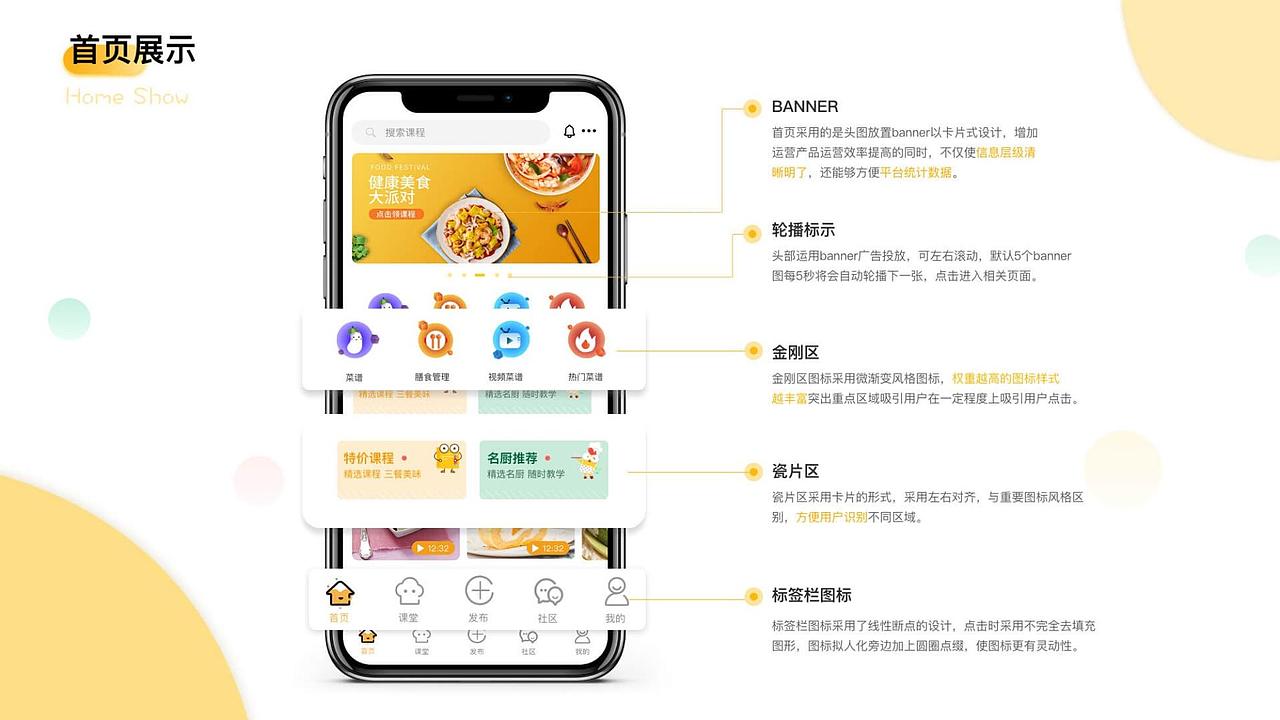 手机APP，专业活动banner及H5（图ZMjUxODI0ODE2） - APP界面 - 站酷设计师鹿角皆星河原创素材 - 站酷ZCOOL