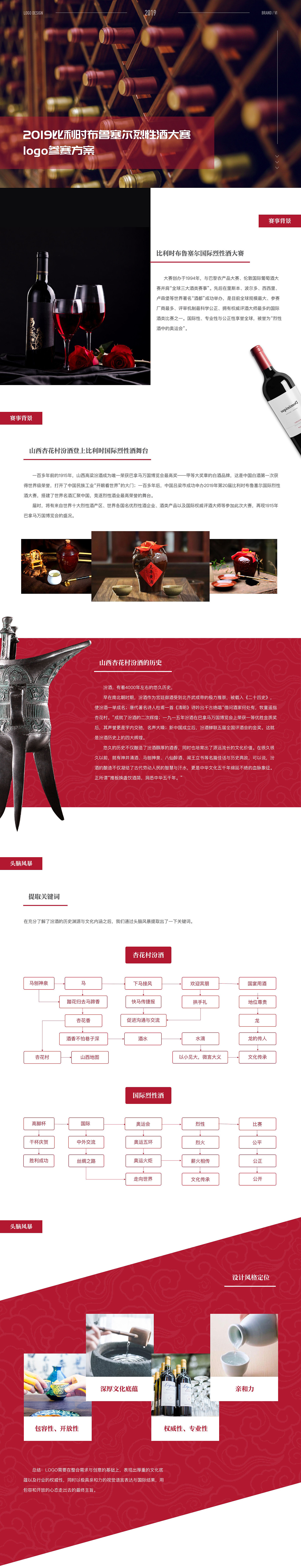 2019比利时布鲁塞尔烈性酒大赛LOGO征集方案（图ZMTUzNTEyOTY4） - Logo - 站酷设计师八神世原创素材 - 站酷ZCOOL