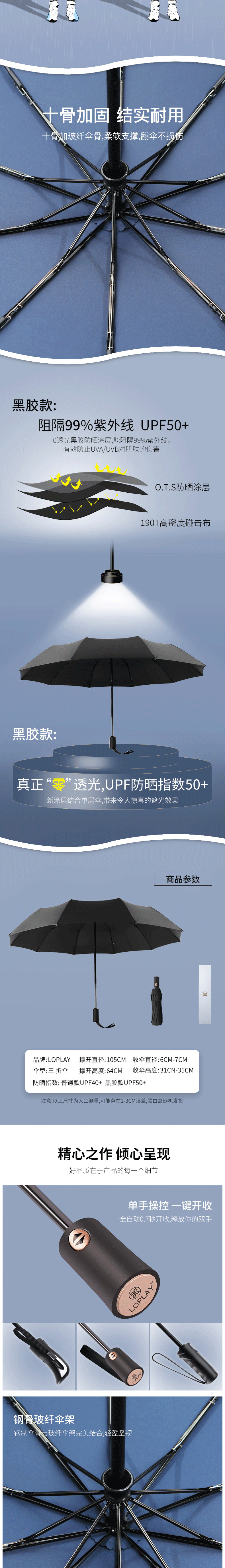 雨伞详情页（图ZMTE0MTk4NjY0） - 电商 - 站酷设计师酒酿小鱼儿原创素材 - 站酷ZCOOL