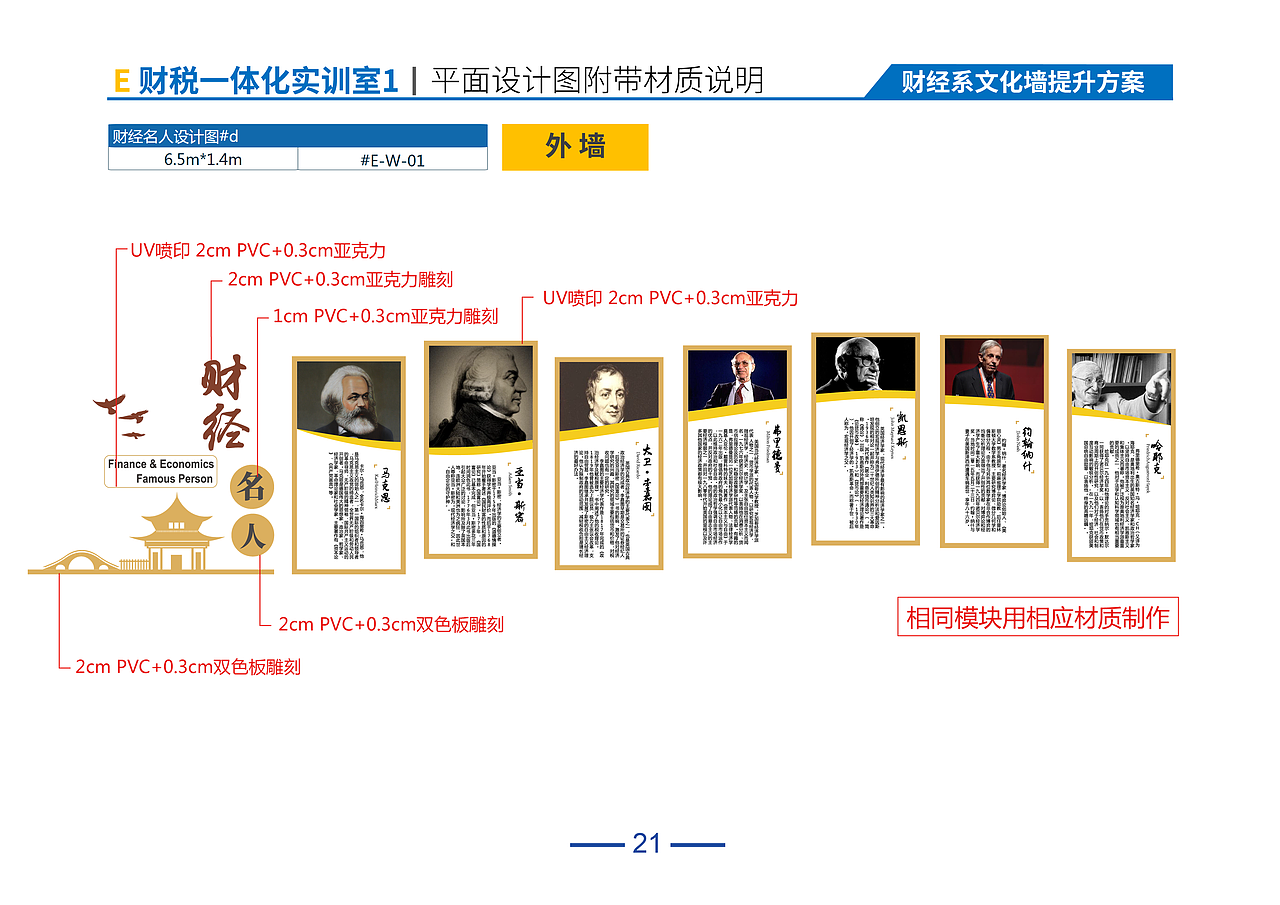 财经系室内立体文化墙（图ZMjAyODE2ODQ4） - 展陈设计 - 站酷设计师思远格致原创素材 - 站酷ZCOOL