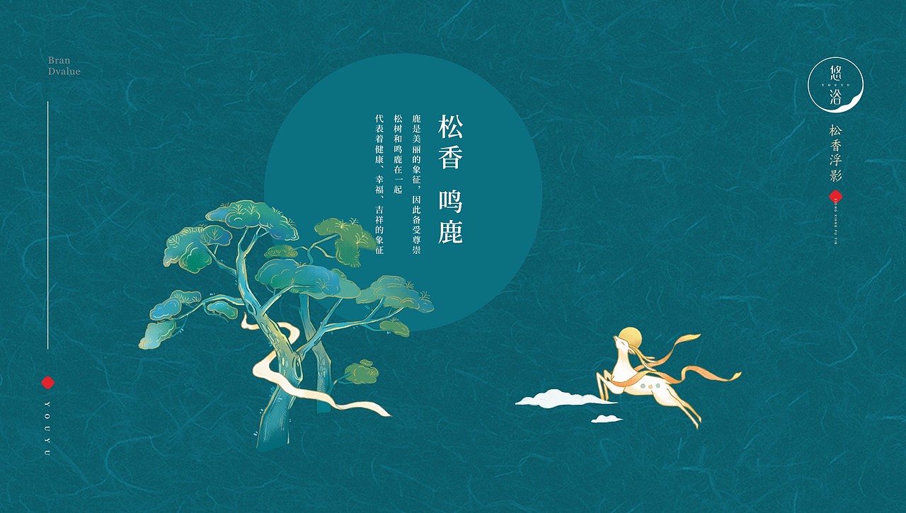 日化 | 悠浴日化国风品牌策划设计 | 小李白出品（图ZMjM3NjQ3NTQ4） - 品牌 - 站酷设计师小李白广告策划原创素材 - 站酷ZCOOL