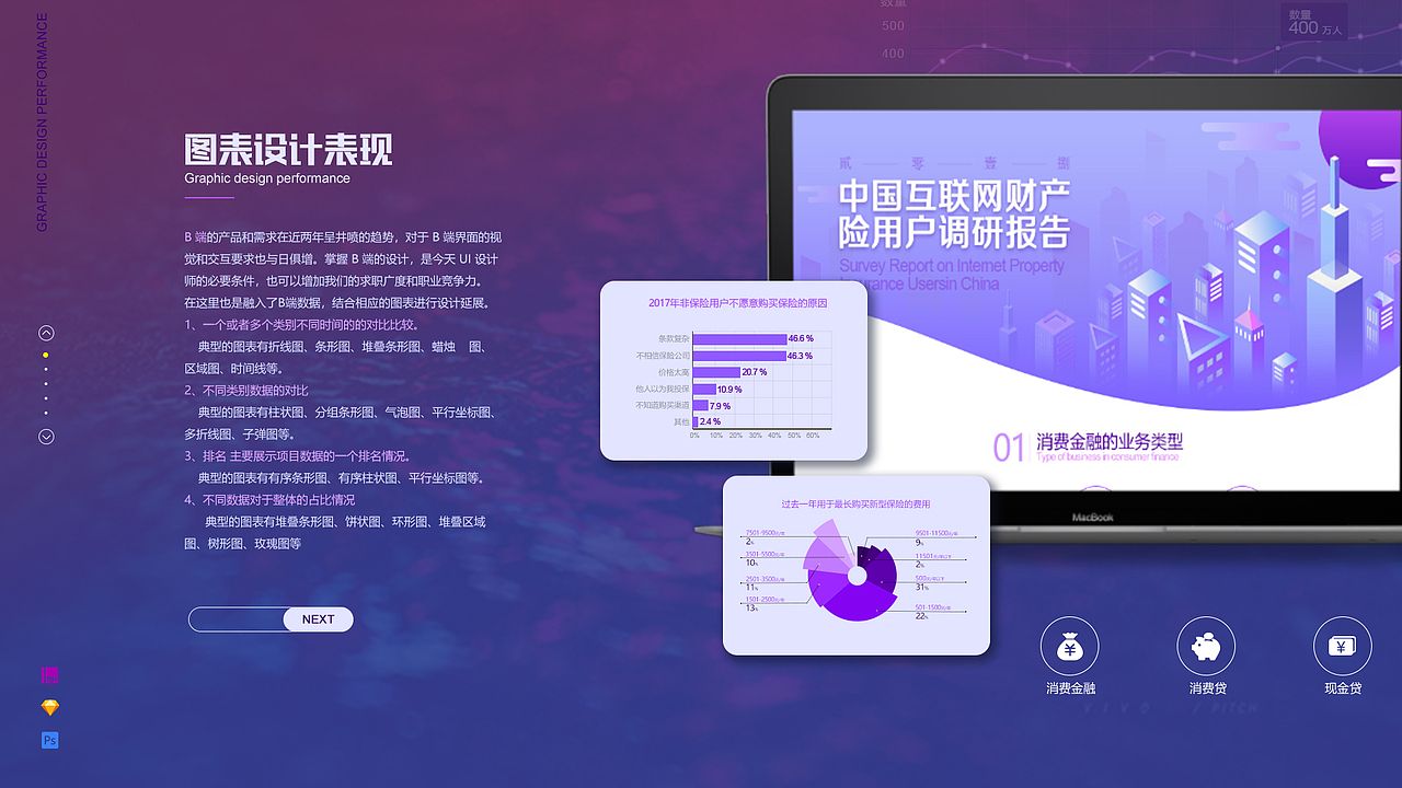 作品集（图ZMjEzOTEzMDQ0） - 其他UI - 站酷设计师lsy小妖的网原创素材 - 站酷ZCOOL