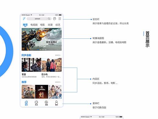 APP
