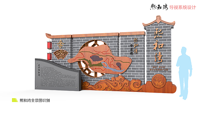 熙和湾景区导视设计