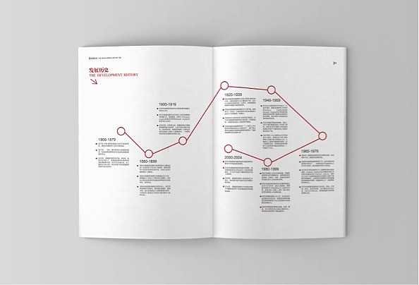 2016画册小整理（图ZNjk2OTI3NTY=） - 书籍/画册 - 站酷设计师吃糖长不高原创素材 - 站酷ZCOOL