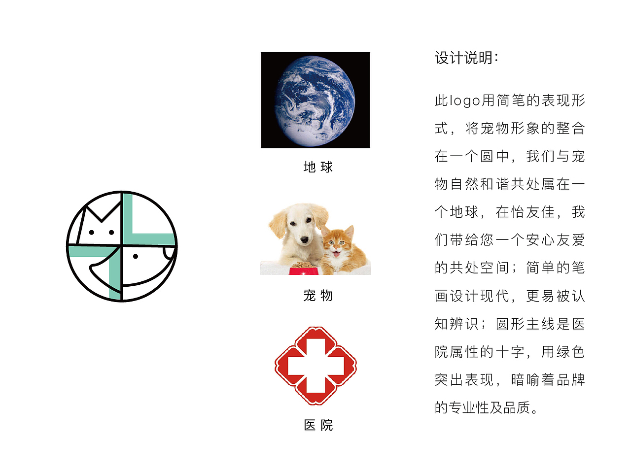怡友佳宠物医院logo设计（图ZMTUxMDg3MTQ4） - 品牌 - 站酷设计师伟儿monster原创素材 - 站酷ZCOOL