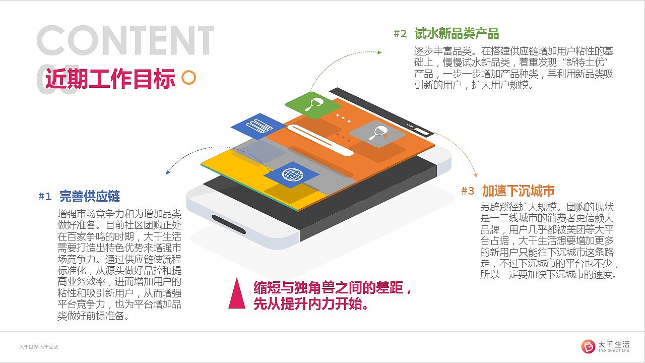 公司简介路演PPT设计（图ZMTg0NzM0MTE2） - PPT/Keynote - 站酷设计师一张设计原创素材 - 站酷ZCOOL