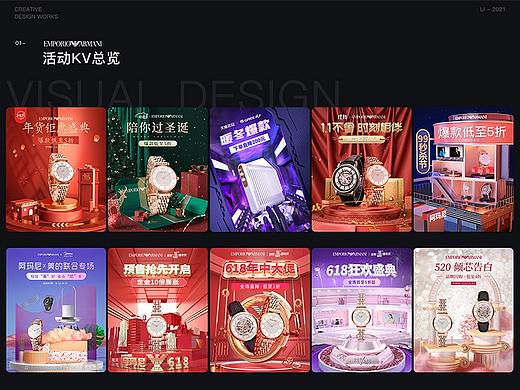 2021年度活动KV总结