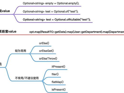 222333（个人主页-ZNTU0NzYwODg=） - 包装 - 站酷设计师瓦瓦爪原创素材 - 站酷ZCOOL
