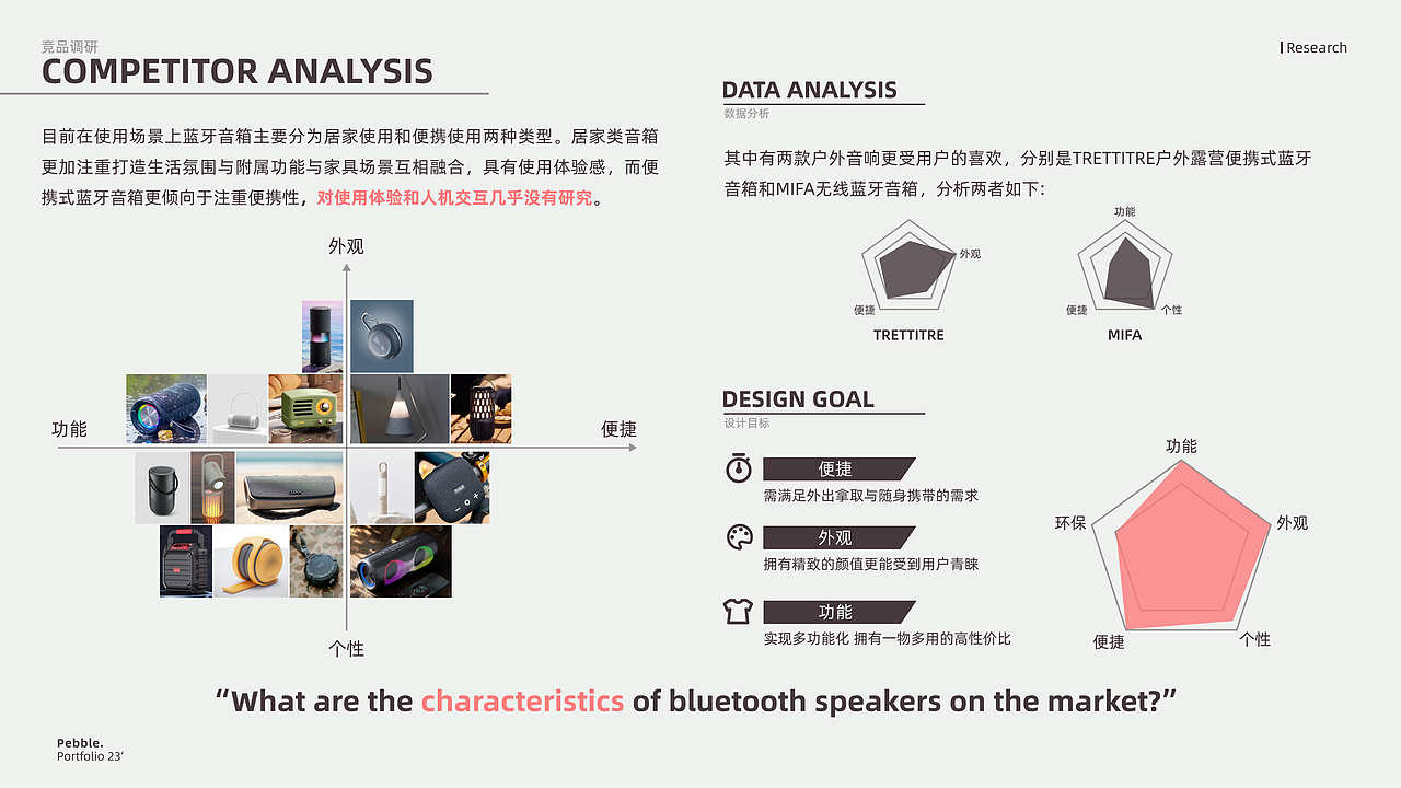 应届生求职作品集！！！（图ZMzU1NzY0MDk2） - 生活用品 - 站酷设计师unniooLIU原创素材 - 站酷ZCOOL