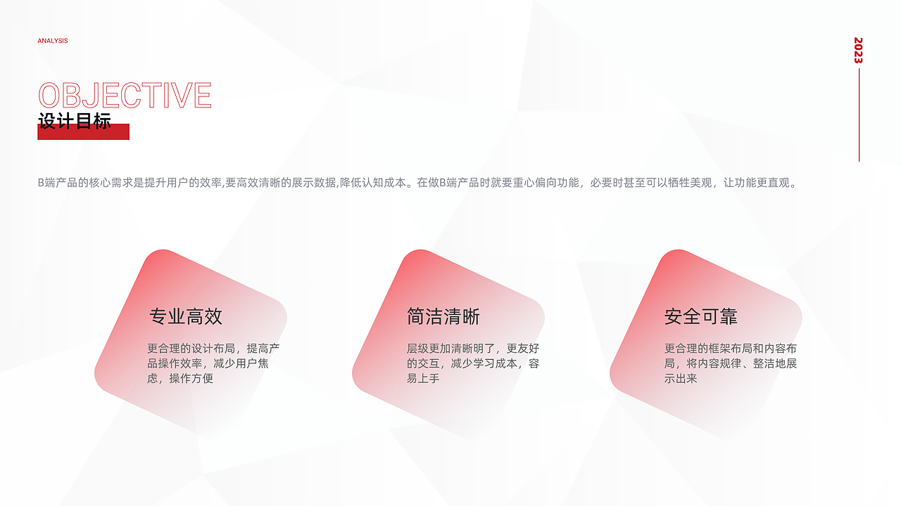 智能设备后台管理