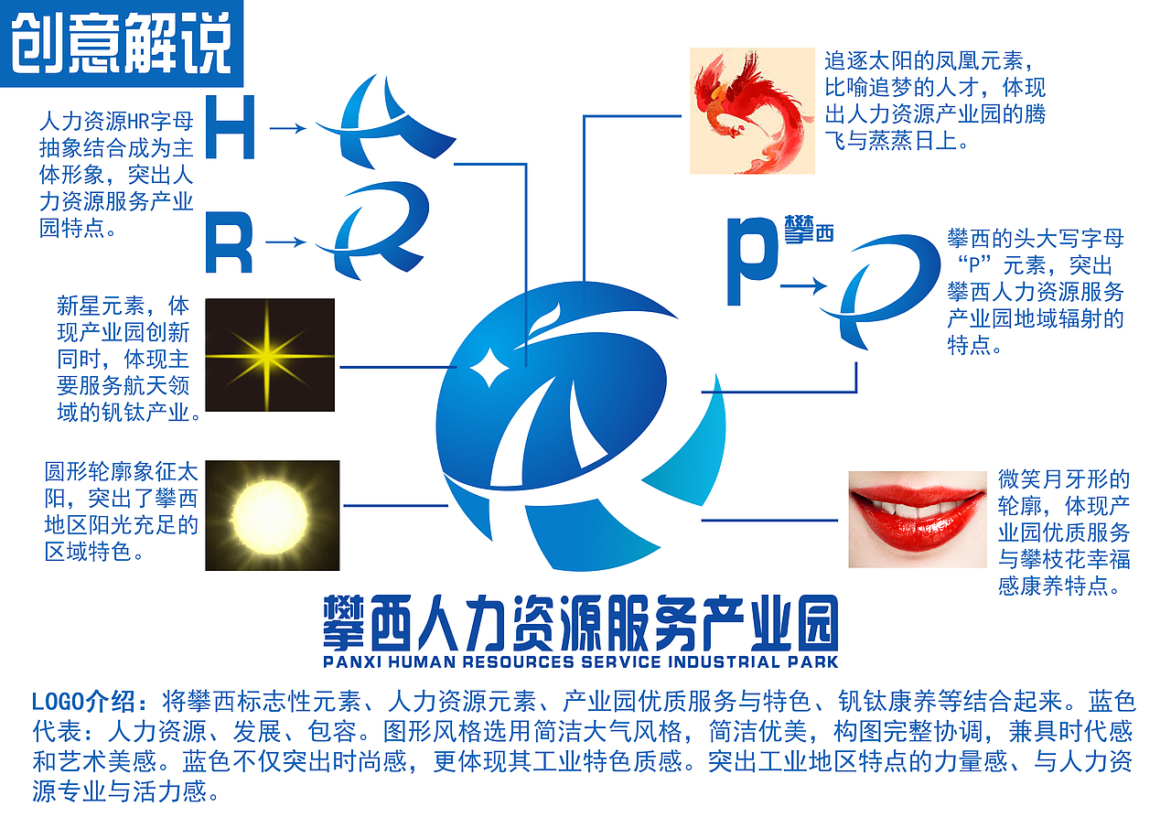 攀西人力资源服务产业园VI视觉形象设计。（图ZMzAyNDc2NDI0） - 品牌 - 站酷设计师LeoWu_设计师原创素材 - 站酷ZCOOL