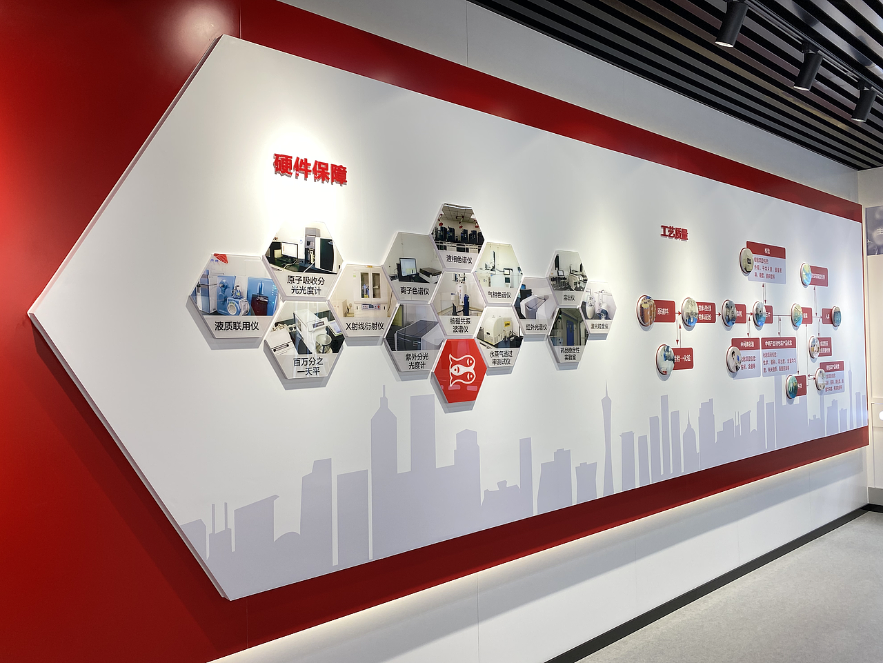 展厅｜力生制药（图ZMzA0MTM2NzEy） - 其他平面 - 站酷设计师HANLINI原创素材 - 站酷ZCOOL