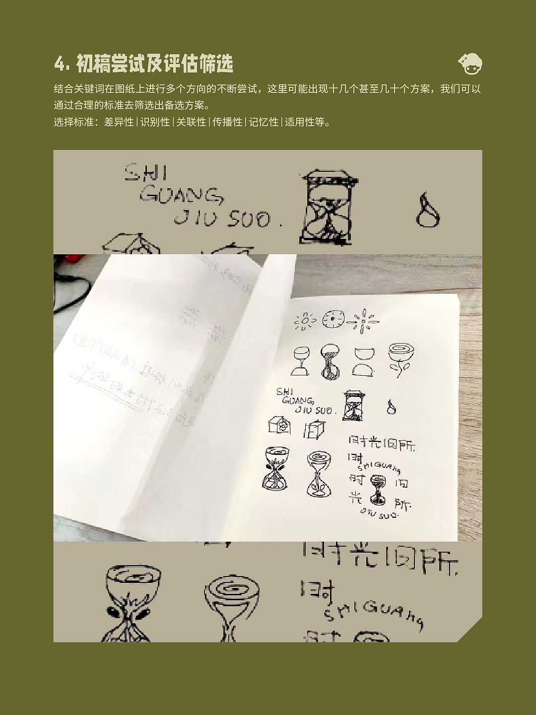 花艺品牌LOGO设计流程分享