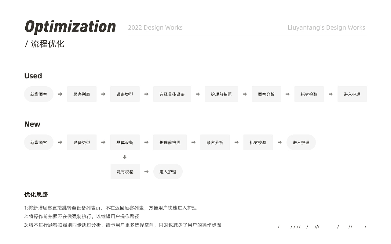 2022作品集（图ZMzUxMDkyNTg0） - 软件界面 - 站酷设计师多喝热水666原创素材 - 站酷ZCOOL