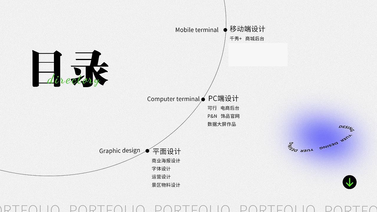 2022UI设计师作品集（图ZMzA2MjgzMTc2） - 软件界面 - 站酷设计师予耳听原创素材 - 站酷ZCOOL