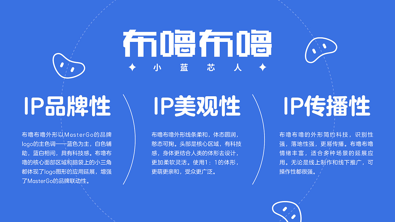 MasterGo IP形象设计 | 布噜布噜小蓝芯人