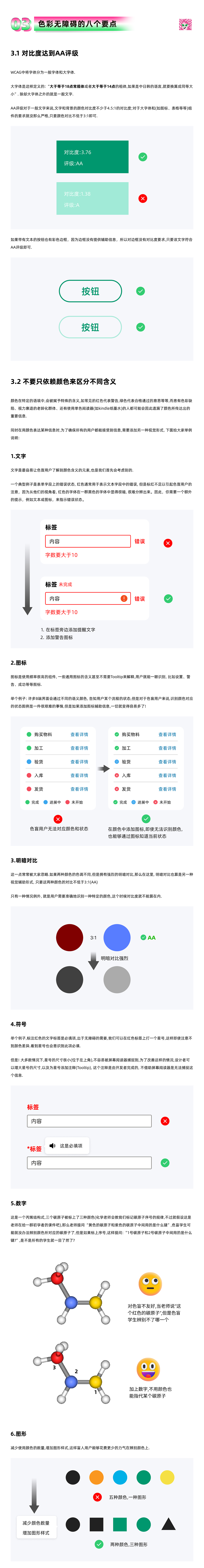 色彩无障碍指南: 如何让色盲用户获取色彩信息（图ZMzAzODExMzg4） - 其他UI - 站酷设计师自来卷夏忆原创素材 - 站酷ZCOOL
