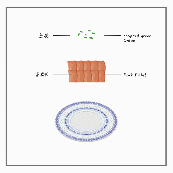 GIF大连老菜配料解析动图设计（图ZMTYxNjY0OTI0） - 图案 - 站酷设计师禾子008原创素材 - 站酷ZCOOL
