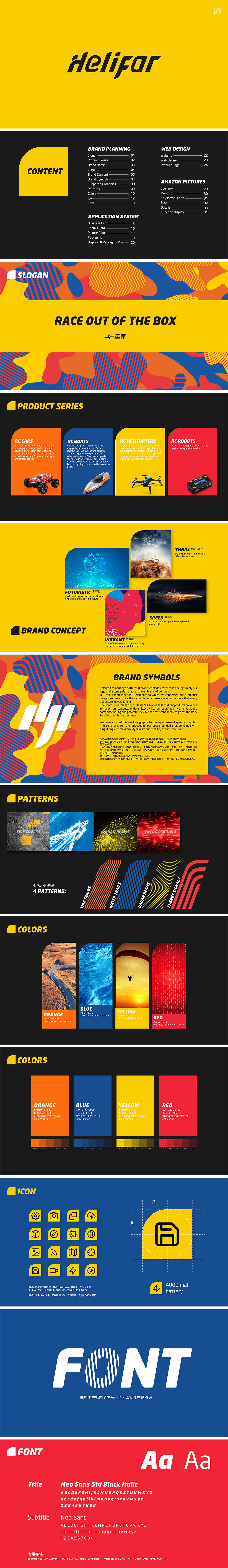 品牌策划（图ZMTc1MTE3NzEy） - 品牌 - 站酷设计师伦子ooo原创素材 - 站酷ZCOOL