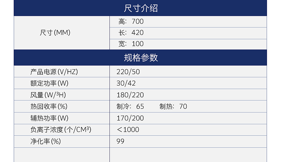 壁挂式空气净化器详情图-黑豆