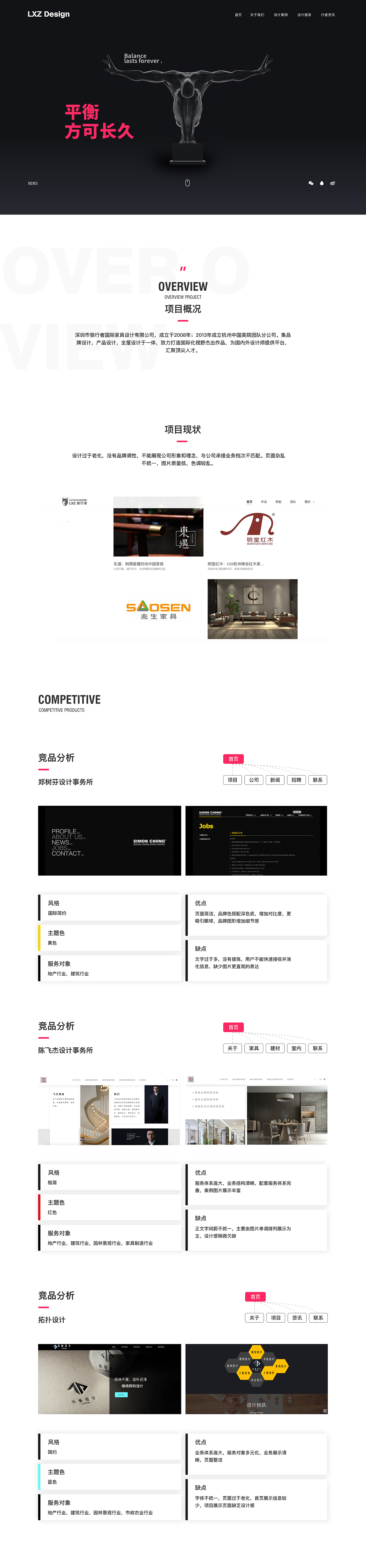 2021年UX/UI作品集（图ZMjY3MzkwMTAw） - APP界面 - 站酷设计师努力学习每一天原创素材 - 站酷ZCOOL
