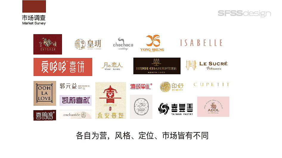 美日幸福品牌vi设计