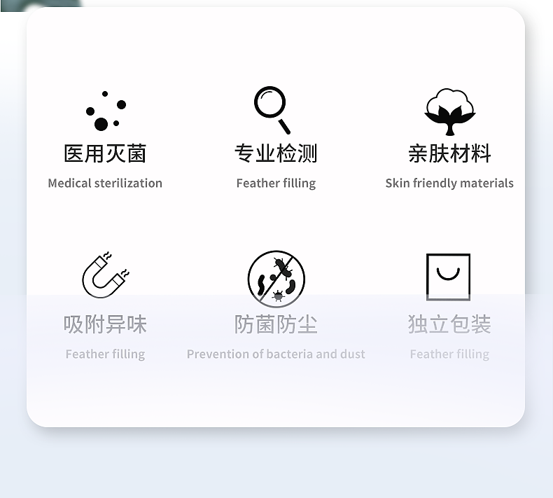 医用口罩详情