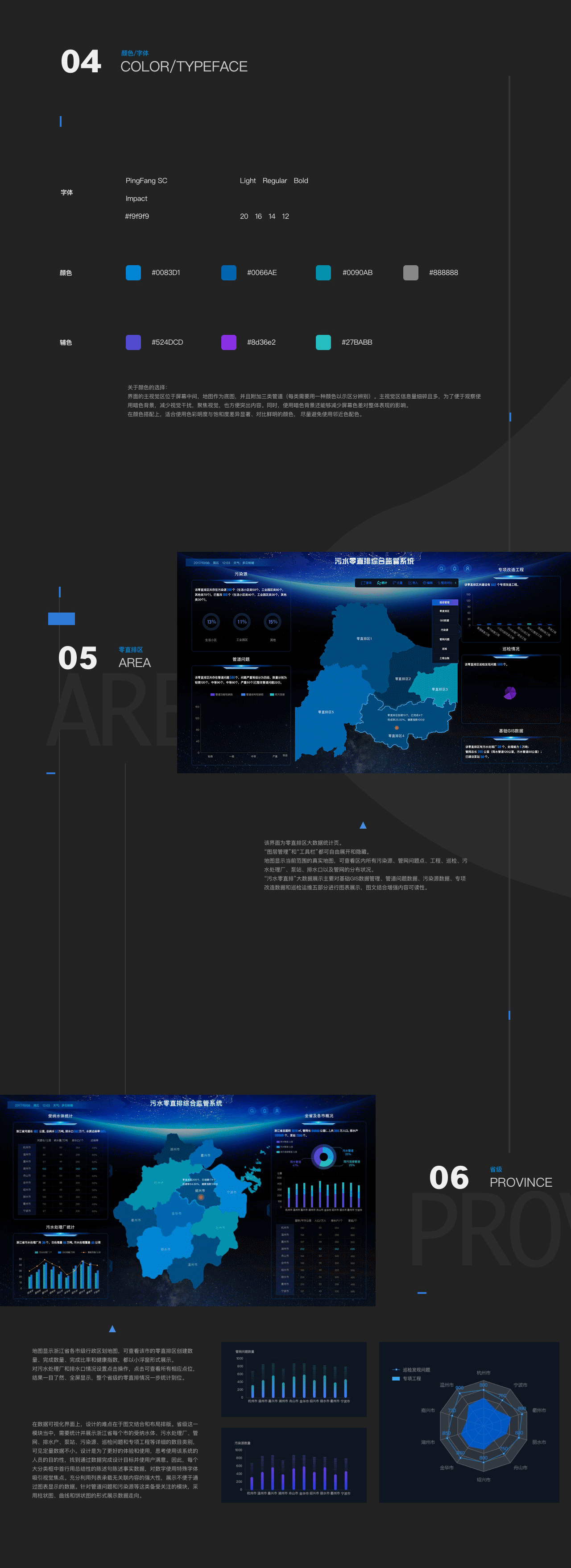 数据可视化GIS后台