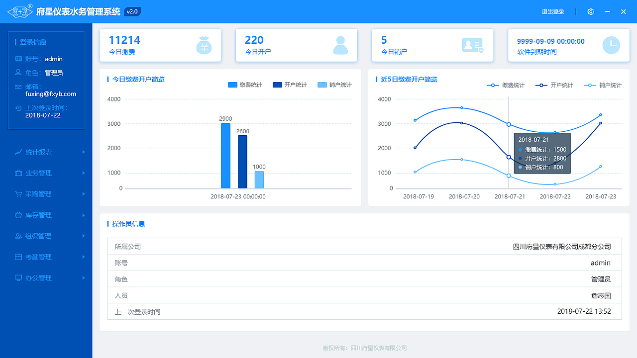 系统首页色彩搭配