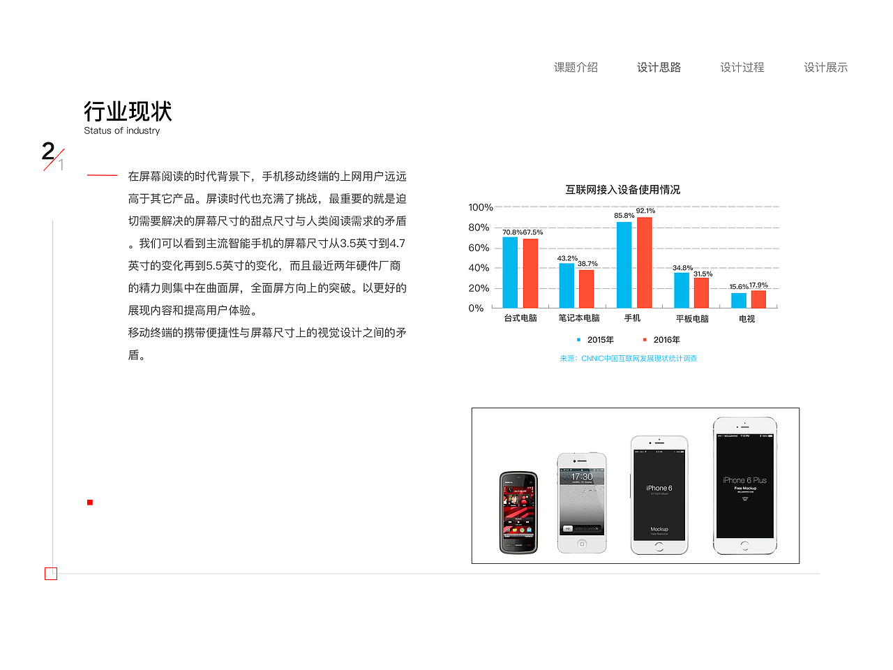 答辩ppt（图ZODAzMTY4Mjg=） - PPT/Keynote - 站酷设计师小咩123原创素材 - 站酷ZCOOL