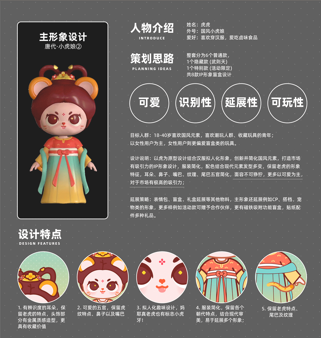 虎年国风IP创意设计大赛-国风小虎娘