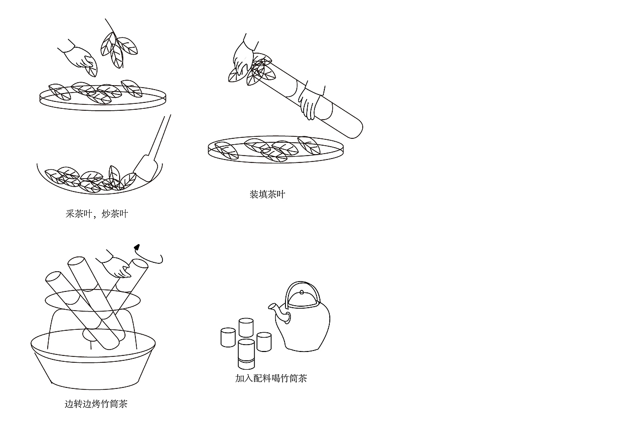 茶博物馆体验设计——竹筒观茶设计