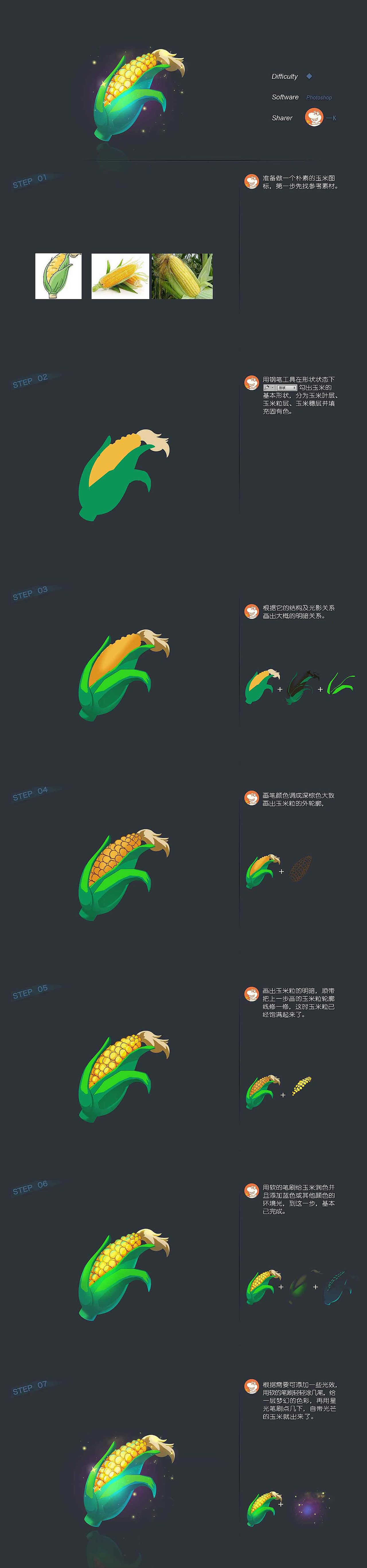 小教程-Q版玉米（图ZOTc1OTYzMTI=） - 图标 - 站酷设计师fields460原创素材 - 站酷ZCOOL