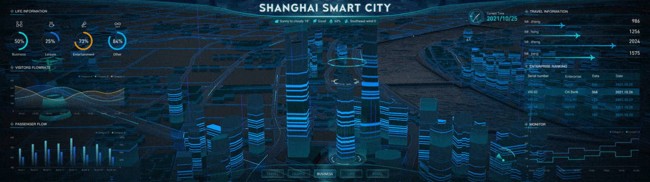 智慧城市/智慧交通/智慧仓库（图ZMjgzOTI4NTU2） - 软件界面 - 站酷设计师浮生_若茶原创素材 - 站酷ZCOOL