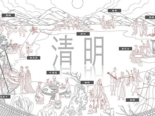 清明（创意线稿）