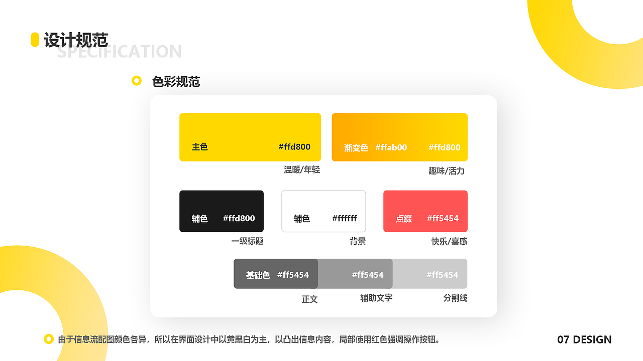 宠呗APP界面设计项目总结（图ZMjAwNjA4NTg4） - APP界面 - 站酷设计师谷_幽魂原创素材 - 站酷ZCOOL