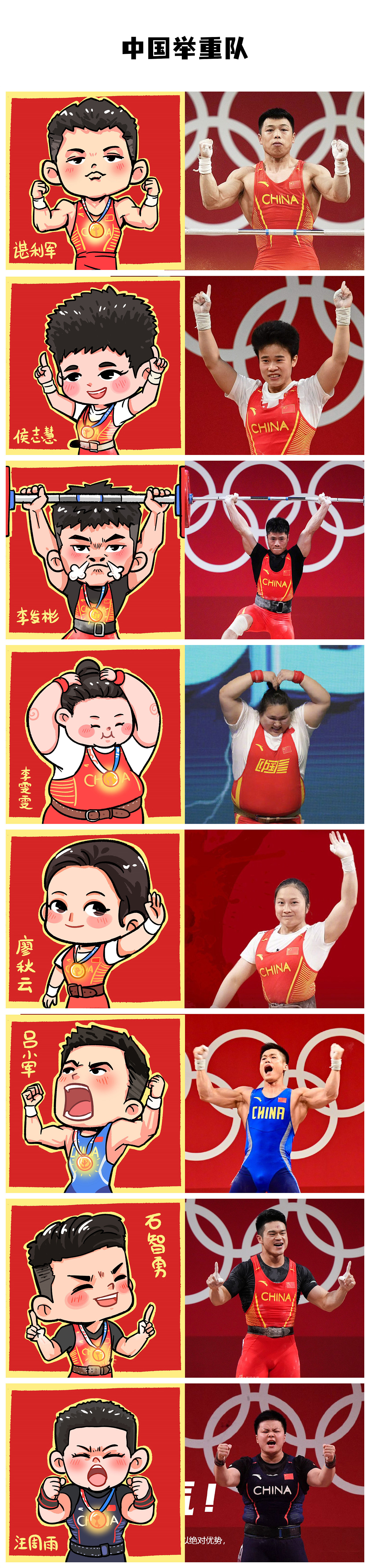 奥运健儿手绘头像合集