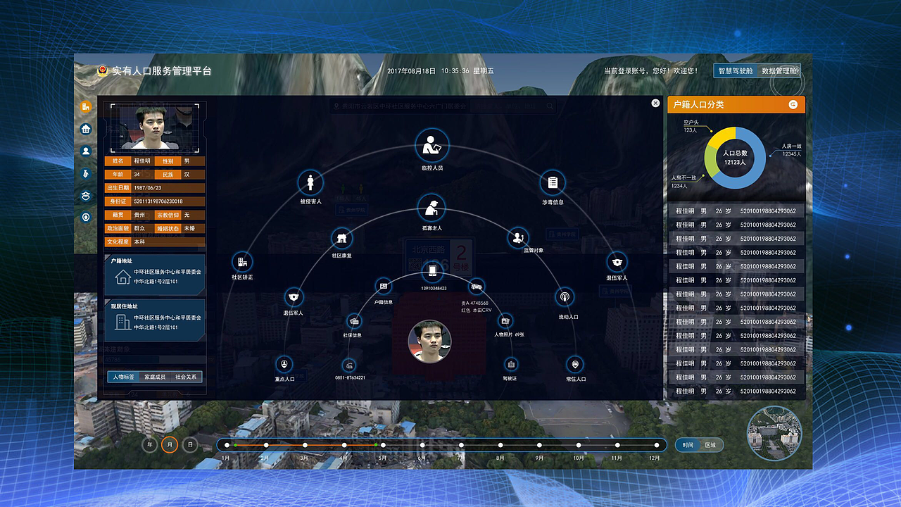 交通地图大数据管理视觉设计（图ZMTA0NzY4OTI0） - 软件界面 - 站酷设计师高斌UXD原创素材 - 站酷ZCOOL