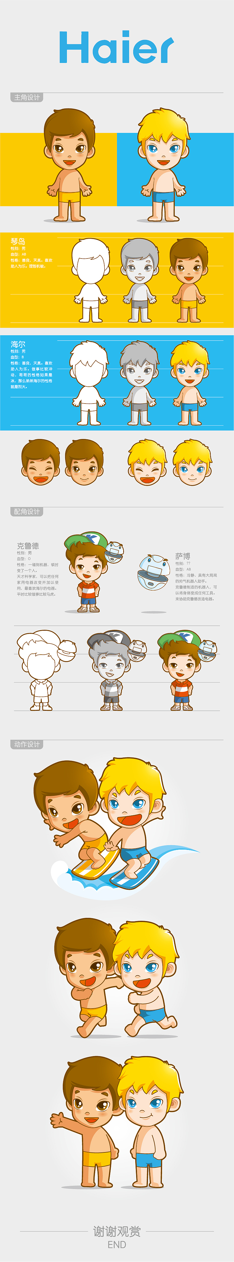 永远的海尔（图ZMTU0ODUxMzI=） - 商业插画 - 站酷设计师狂奔的包子插画铺原创素材 - 站酷ZCOOL