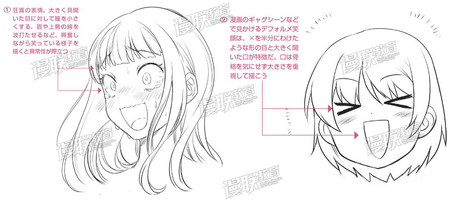 教程 漫画人物6种基本表情的画法part 01 喜 的表情画法 设计文章 站酷 Zcool