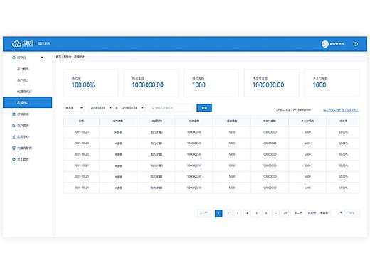 后台管理系统界面
