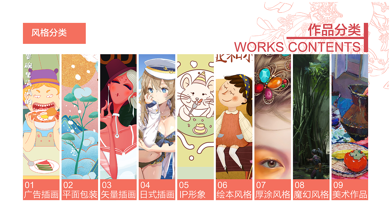 2019作品集(插画)