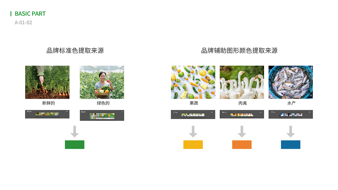 粤品优选品牌设计（图ZMjQwNTIwOTE2） - 品牌 - 站酷设计师小萝卜兔兔兔原创素材 - 站酷ZCOOL